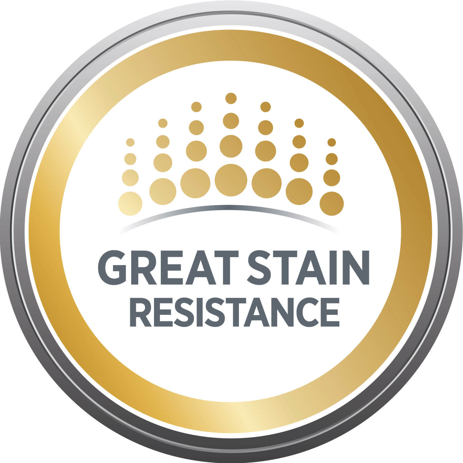 V700 Stainresistance